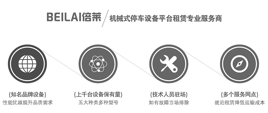 机械式停车设备平台租赁专业服务商