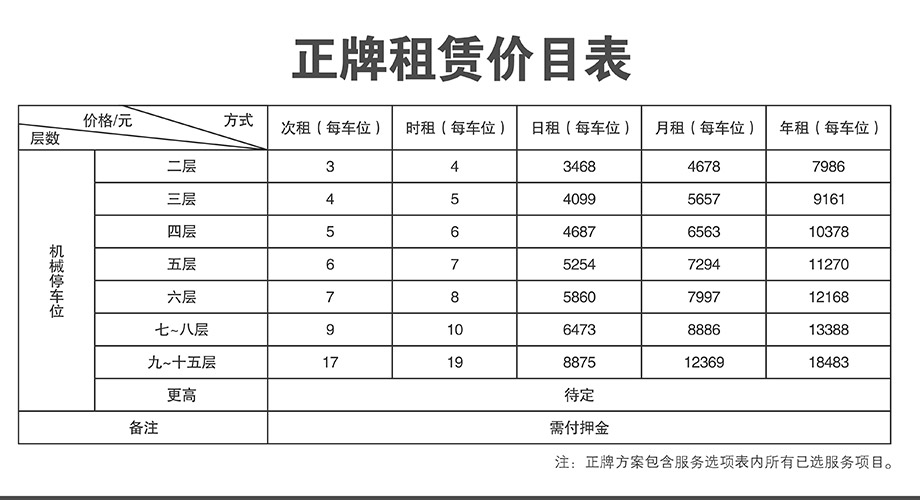 停车设备正牌租赁价目表