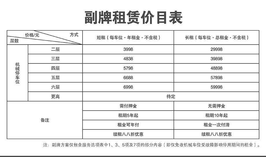 机械车库副牌租赁价目表