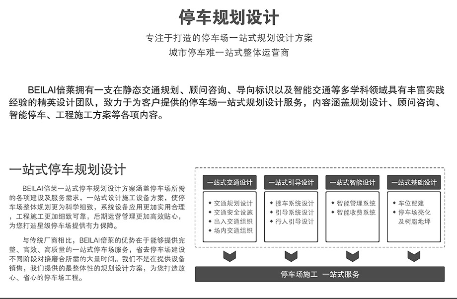 停车场规划设计打造卓越的停车场一站式规划设计方案