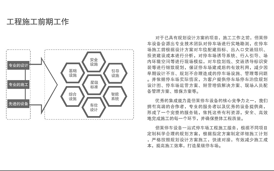 立体停车场工程施工前期工作