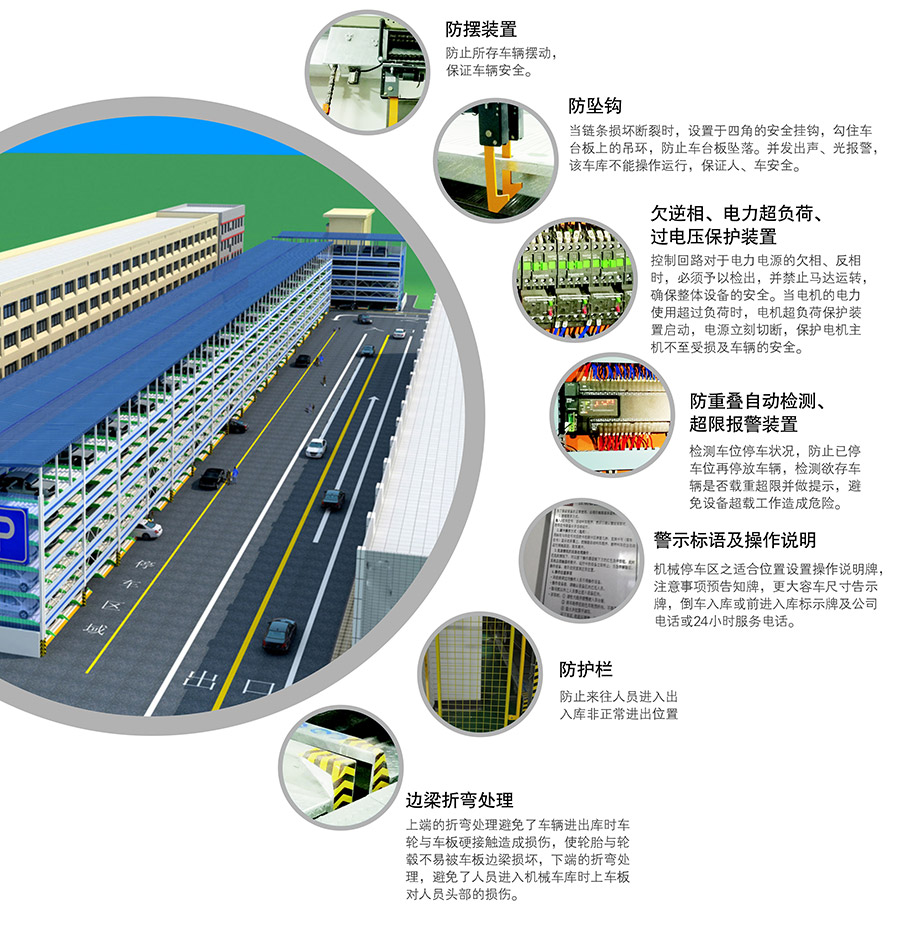 PSH多层升降横移立体停车设备安全装置