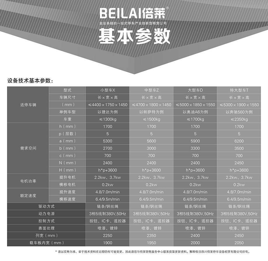 负二正三地坑式PSH5D2五层升降横移立体停车设备基本参数