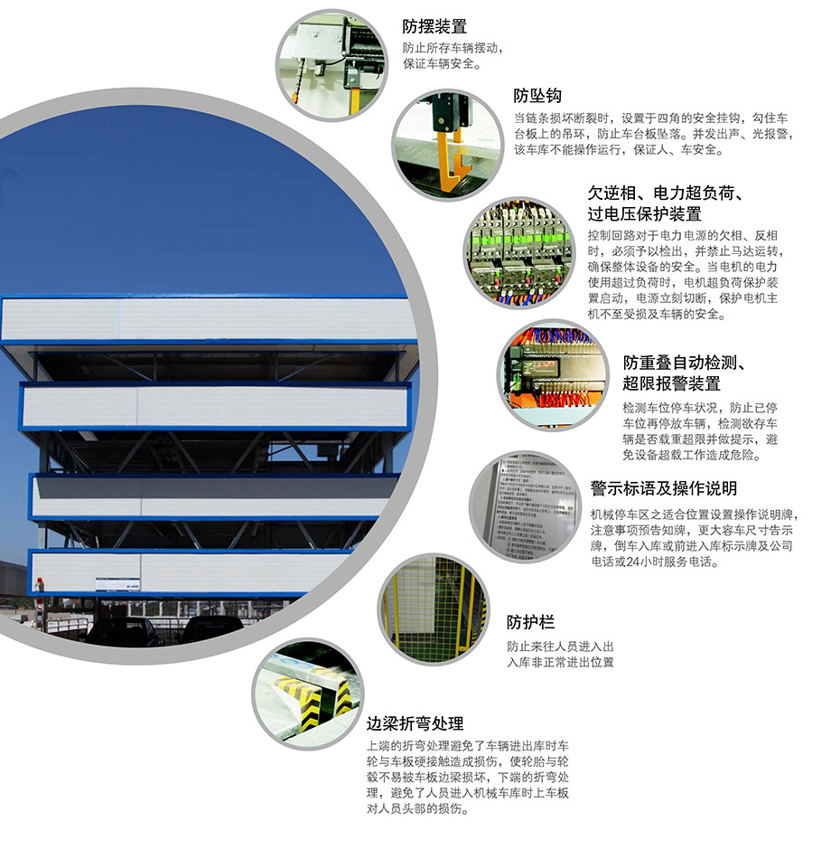负一正三地坑PSH4D1四层升降横移立体停车设备安全保护装置