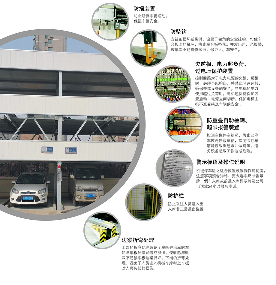 负一正二地坑PSH3D1三层升降横移立体停车设备安全保护装置